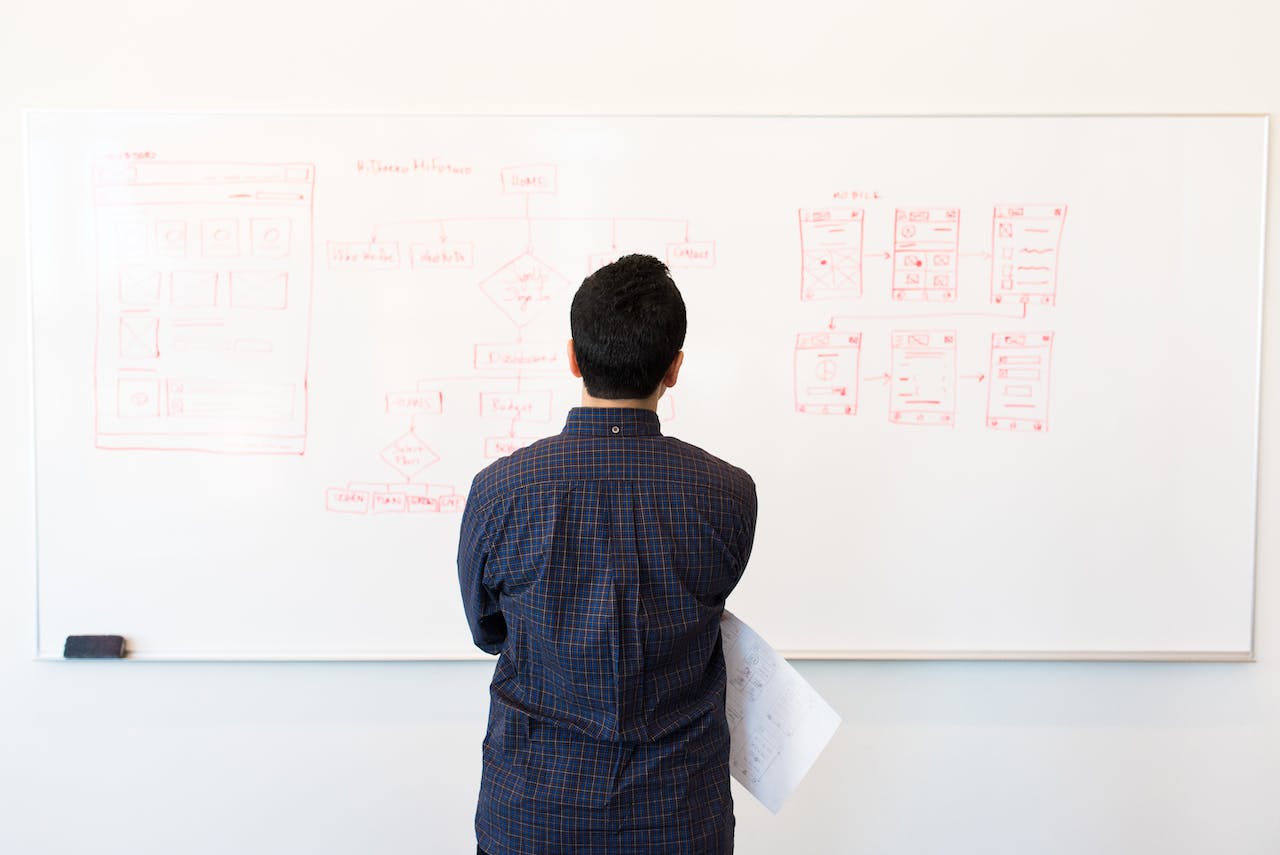Property Management Business Plan: Crafting a Roadmap for Success